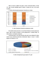 Реферат 'SIA "Stenders" produkts un eksporta valsts Spānijas mārketinga vides analīze', 19.