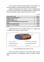 Реферат 'SIA "Stenders" produkts un eksporta valsts Spānijas mārketinga vides analīze', 20.