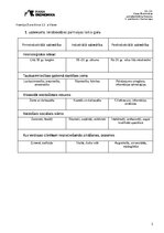 Конспект 'Resursu ierobežojums', 1.