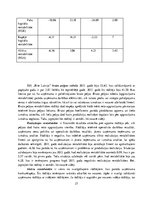 Реферат 'Finanšu pārskatu analīze SIA "Bite Latvija"', 27.