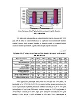 Дипломная 'Uzņēmuma SIA "X" finansiālās darbības analīze', 48.