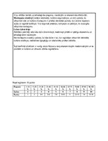 Конспект 'Vērtību konflikti', 3.