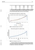 Реферат 'Biomechanical behavior of biological tissue at different loading conditions', 4.