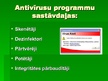 Презентация 'Antivīrusu programmas', 4.