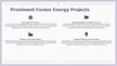 Презентация 'Fusion Energy', 7.