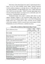 Отчёт по практике 'PRAKSE II: Valsts ieņēmumu dienests / Uzņēmums', 23.