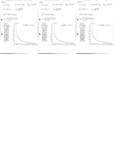 Конспект 'Fizikas uzdevumu risinājumu apkopojums. Ideālās gāzes stāvokļa vienādojums. Dalt', 5.