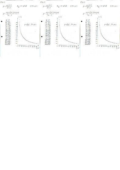 Конспект 'Fizikas uzdevumu risinājumu apkopojums. Ideālās gāzes stāvokļa vienādojums. Dalt', 7.