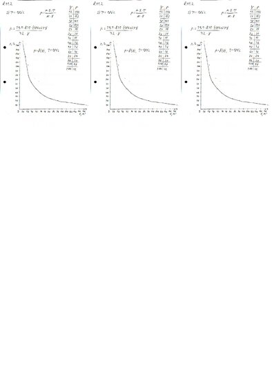 Конспект 'Fizikas uzdevumu risinājumu apkopojums. Ideālās gāzes stāvokļa vienādojums. Dalt', 8.