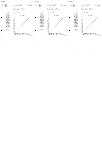 Конспект 'Fizikas uzdevumu risinājumu apkopojums. Ideālās gāzes stāvokļa vienādojums. Dalt', 17.