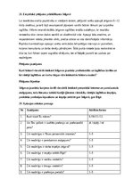 Конспект 'Karjeras izvēli ietekmējošie faktori Jelgavā', 19.