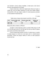 Реферат 'Šķelda un skaidas', 25.