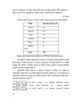 Реферат 'Šķelda un skaidas', 31.