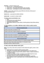 Конспект 'Kursa "Saskarsme un Ētika" lekciju konspekts', 6.