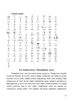 Реферат 'Rakstības izcelšanās un attīstība: Senās Ēģiptes rakstība', 12.