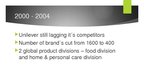 Презентация 'A Decade of Organizational Changes at "Unilever"', 10.