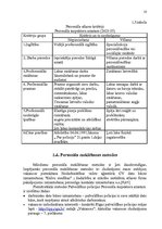 Реферат 'Personāla atlases un adaptācijas veicināšanas projekts. Personāla plānošana, org', 10.