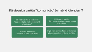 Презентация 'SMART uzdevumi viesnīcai. Iniciatīva un uzņēmējdarbība', 5.