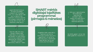 Презентация 'SMART uzdevumi viesnīcai. Iniciatīva un uzņēmējdarbība', 7.