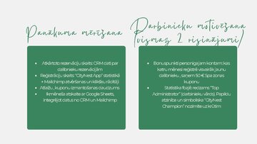 Презентация 'SMART uzdevumi viesnīcai. Iniciatīva un uzņēmējdarbība', 10.