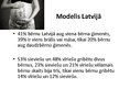 Презентация 'Ģimenes modelis Latvijā', 6.