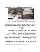 Реферат 'Electrical Conductivity of the Metal Fiber Conductive Concrete (Review)', 22.