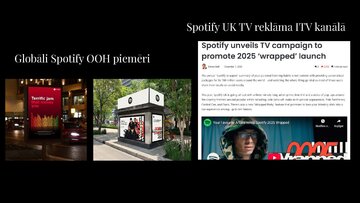 Презентация 'Zīmola "Spotify" monitoringa analīze', 9.