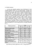 Дипломная 'Uzņēmuma – nodokļu maksātāja vērtējums', 27.