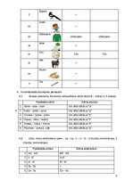 Конспект 'Bērna runas attīstības un valodas apguves izpēte pirmsskolas vecumā', 4.