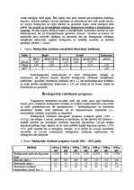 Реферат 'Biodegvielas ražošanas situācija un perspektīvas Latvijā (2003.-2010.)', 5.