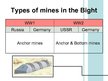 Реферат 'Analysis of Sea Mine Threat Decreasing in the Bight of Riga', 9.
