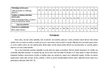 Отчёт по практике 'Aktīvā mācību un audzināšanas prakse pirmsskolā II', 8.