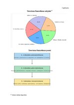 Реферат 'Kriminālsodu politika un noziedzības attīstības tendences - Terorisms', 36.