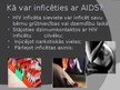 Презентация 'AIDS', 3.