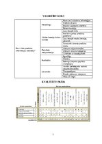 Конспект 'Produkta informācijas nolasītājs: inovatīva produkta idejas darba burtnīca', 4.