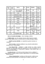 Конспект 'Produkta informācijas nolasītājs: inovatīva produkta idejas darba burtnīca', 6.