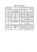 Конспект 'Produkta informācijas nolasītājs: inovatīva produkta idejas darba burtnīca', 8.