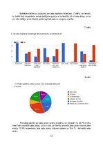 Реферат 'Zobu veselības saglabāšana', 12.