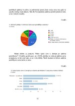 Реферат 'Zobu veselības saglabāšana', 15.