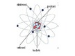 Презентация 'Atoms, tā kodola sastāvdaļas un atklāšana', 6.