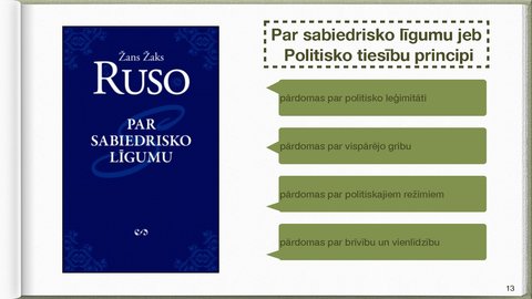 Презентация 'Žans Žaks Ruso Sabiedriskais līgums', 13.