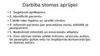 Презентация 'Stomas un to aprūpe', 24.