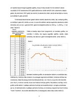 Реферат 'Matemātiskā modelēšana - cilvēku, kas ieguva augstāko izglītību Latvijā, skaita ', 3.