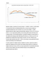 Реферат 'Matemātiskā modelēšana - cilvēku, kas ieguva augstāko izglītību Latvijā, skaita ', 7.