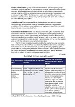 Отчёт по практике 'Jauna produkta ieviešanas stratēģijas attīstība ražošanas uzņēmumā', 32.