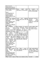 Конспект 'Valodas kļūdu piemēri medijos', 4.