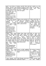 Конспект 'Valodas kļūdu piemēri medijos', 7.