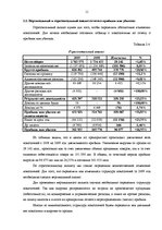 Реферат 'Финансовый анализ на примере ООО "MedPro Inc"', 11.