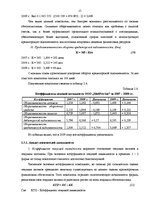 Реферат 'Финансовый анализ на примере ООО "MedPro Inc"', 15.
