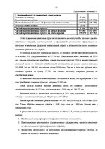 Реферат 'Финансовый анализ на примере ООО "MedPro Inc"', 22.